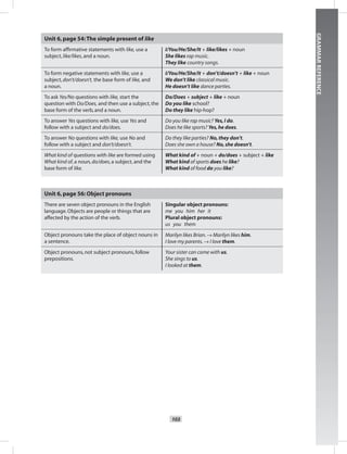 103
GRAMMARREFERENCE
Unit 6,page 54:The simple present of like
To form afﬁrmative statements with like, use a
subject,like/likes,and a noun.
I/You/He/She/It + like/likes + noun
She likes rap music.
They like country songs.
To form negative statements with like, use a
subject,don’t/doesn’t, the base form of like, and
a noun.
I/You/He/She/It + don’t/doesn’t + like + noun
We don’t like classical music.
He doesn’t like dance parties.
To ask Yes/No questions with like, start the
question with Do/Does, and then use a subject,the
base form of the verb,and a noun.
Do/Does + subject + like + noun
Do you like school?
Do they like hip-hop?
To answer Yes questions with like, use Yes and
follow with a subject and do/does.
Do you like rap music? Yes,I do.
Does he like sports? Yes,he does.
To answer No questions with like, use No and
follow with a subject and don’t/doesn’t.
Do they like parties? No,they don’t.
Does she own a house? No,she doesn’t.
What kind of questions with like are formed using
What kind of,a noun,do/does,a subject, and the
base form of like.
What kind of + noun + do/does + subject + like
What kind of sports does he like?
What kind of food do you like?
Unit 6,page 56: Object pronouns
There are seven object pronouns in the English
language.Objects are people or things that are
affected by the action of the verb.
Singular object pronouns:
me you him her it
Plural object pronouns:
us you them
Object pronouns take the place of object nouns in
a sentence.
Marilyn likes Brian.→ Marilyn likes him.
I love my parents.→ I love them.
Object pronouns,not subject pronouns,follow
prepositions.
Your sister can come with us.
She sings to us.
I looked at them.
Postcards_splitA_TE1_GR.indd 103 2/26/07 12:00:58 PM0:57 PM
 