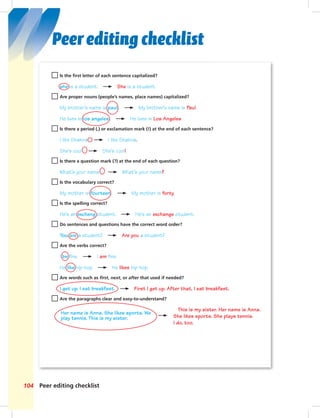 Postca
Peer editing checklist
Peer editing checklist
Is the ﬁrst letter of each sentence capitalized?
she is a student. She is a student.
Are proper nouns (people’s names, place names) capitalized?
My brother’s name is paul . My brother’s name is Paul.
He lives in los angeles . He lives in Los Angeles.
Is there a period (.) or exclamation mark (!) at the end of each sentence?
I like Shakira I like Shakira.
She’s cool She’s cool!
Is there a question mark (?) at the end of each question?
What’s your name What’s your name?
Is the vocabulary correct?
My mother is fourteen . My mother is forty.
Is the spelling correct?
He’s an excheng student. He’s an exchange student.
Do sentences and questions have the correct word order?
You are a student? Are you a student?
Are the verbs correct?
I be ﬁne. I am ﬁne.
He like hip-hop. He likes hip-hop.
Are words such as ﬁrst, next, or after that used if needed?
I get up. I eat breakfast. First I get up. After that, I eat breakfast.
Are the paragraphs clear and easy-to-understand?
Her name is Anna. She likes sports. We
play tennis. This is my sister.
This is my sister. Her name is Anna.
She likes sports. She plays tennis.
I do, too.
104
Postcards_splitA_TE1_GR.indd 104 2/26/07 12:00:58 PM
 
