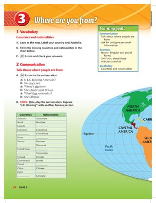 Postca
Pacific
Ocean
NORTH
AMERICA
CARIB
SOUTH
AMERIC
CENTRAL
AMERICA
1 Vocabulary
Countries and nationalities
A. Look at the map. Label your country and Australia.
B. Fill in the missing countries and nationalities in the
chart below.
C. 33 Listen and check your answers.
2 Communication
Talk about where people are from
A. 34 Listen to the conversation.
A: Is J.K. Rowling American?
B: No, she’s not.
A: Where’s she from?
B: She’s from Great Britain.
A: What’s her nationality?
B: She’s British.
B. PAIRS. Role-play the conversation. Replace
“J.K. Rowling” with another famous person.
Learning goals
Communication
Talk about where people are
from
Ask for and give personal
information
Grammar
Nouns: Singular and plural
forms
This/that; these/those
Articles: a and an
Vocabulary
Countries and nationalities
Countries Nationalities
Australia Australian
Brazil Brazilian
Canada
Colombia Colombian
Costa Rican
Korea
Mexico Mexican
Moroccan
United States
Venezuelan
Finland Finnish
Great Britain British
Poland
China Chinese
Japan
Lebanese
24 Unit 3
024-033_SB1A_U03_14106.indd 24 1/17/07 5:30:34 PM
 