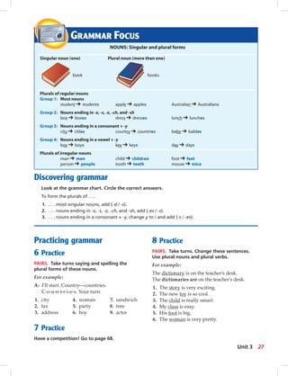 GRAMMAR FOCUS
NOUNS: Singular and plural forms
Singular noun (one) Plural noun (more than one)
Plurals of regular nouns
Group 1: Most nouns
student ➔ students apple ➔ apples Australian ➔ Australians
Group 2: Nouns ending in -x, -s, -z, -ch, and -sh
box ➔ boxes dress ➔ dresses lunch ➔ lunches
Group 3: Nouns ending in a consonant + -y
city ➔ cities country ➔ countries baby ➔ babies
Group 4: Nouns ending in a vowel + -y
boy ➔ boys key ➔ keys day ➔ days
Plurals of irregular nouns
man ➔ men child ➔ children foot ➔ feet
person ➔ people tooth ➔ teeth mouse ➔ mice
Practicing grammar
6 Practice
PAIRS. Take turns saying and spelling the
plural forms of these nouns.
For example:
A: I’ll start. Country—countries.
C-o-u-n-t-r-i-e-s. Your turn.
1. city 4. woman 7. sandwich
2. fax 5. party 8. tree
3. address 6. boy 9. actor
7 Practice
Have a competition! Go to page 68.
8 Practice
PAIRS. Take turns. Change these sentences.
Use plural nouns and plural verbs.
For example:
The dictionary is on the teacher’s desk.
The dictionaries are on the teacher’s desk.
1. The story is very exciting.
2. The new toy is so cool.
3. The child is really smart.
4. My class is easy.
5. His foot is big.
6. The woman is very pretty.
Discovering grammar
Look at the grammar chart. Circle the correct answers.
To form the plurals of . . .
1. . . . most singular nouns, add (-d / -s).
2. . . . nouns ending in -x, -s, -z, -ch, and -sh, add (-es / -s).
3. . . . nouns ending in a consonant + -y, change y to i and add (-s / -es).
book books
27Unit 3
024-033_SB1A_U03_14106.indd 27 1/17/07 5:30:54 PM7:39 AM
 