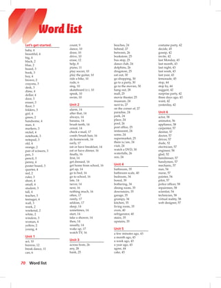 Postcards
Let’s get started.
baby, 4
beautiful, 4
big, 4
black, 2
blue, 2
board, 3
book, 3
boy, 4
brown, 2
crayons, 3
desk, 3
dime, 4
dollar, 4
door, 3
eraser, 3
ﬂoor, 3
folders, 3
girl, 4
green, 2
handsome, 4
man, 4
markers, 3
nickel, 4
notebook, 3
notepad, 3
old, 4
orange, 2
pair of scissors, 3
pen, 3
pencil, 3
penny, 4
poster board, 3
quarter, 4
red, 2
ruler, 3
short, 4
small, 4
student, 3
tall, 4
teacher, 3
teenager, 4
wall, 3
week, 2
weekend, 2
white, 2
window, 3
woman, 4
yellow, 2
young, 4
Unit 1
act, 10
borrow, 12
break dance, 11
can, 6
count, 9
dance, 10
draw, 10
drive, 10
erase, 12
help, 8
piano, 11
play soccer, 10
play the guitar, 10
ride a bike, 10
rude, 6
sing, 10
skateboard (v.), 10
speak, 10
swim, 10
Unit 2
alarm, 14
after that, 14
always, 14
banana, 14
brush teeth, 14
cereal, 14
check e-mail, 17
comb/brush hair, 16
do homework, 16
early, 17
eat or have breakfast, 14
eat or have dinner, 16
ﬁnally, 16
ﬁrst, 14
get dressed, 14
get home from school, 16
get up, 14
go to bed, 16
go to school, 16
late, 14
never, 14
next, 16
nothing much, 16
often, 17
rarely, 17
seldom, 17
sleep, 14
sometimes, 14
start, 14
take a shower, 14
then, 14
usually, 14
wake up, 17
watch TV, 16
Unit 3
across from, 26
any, 28
bank, 25
beaches, 24
behind, 27
between, 26
bookstore, 25
bus stop, 25
dance club, 24
dolphins, 26
drugstore, 25
eat out, 30
go shopping, 30
go to a party, 30
go to the movies, 30
hang out, 28
mall, 25
movie theater, 25
museum, 24
next to, 27
on the corner of, 27
paradise, 24
park, 24
place, 24
pool, 26
post ofﬁce, 25
restaurant, 24
some, 24
supermarket, 25
there is/are, 24
visit, 24
watch a DVD, 30
waterfalls, 26
zoo, 24
Unit 4
bathroom, 35
bathroom scale, 40
bedroom, 34
bored, 39
bothering, 34
dining room, 35
downstairs, 35
garage, 35
grumpy, 34
kitchen, 35
living room, 35
oven, 40
refrigerator, 40
stairs, 35
upstairs, 35
Unit 5
a few minutes ago, 43
a month ago, 43
a week ago, 43
a year ago, 43
agree, 44
cake, 45
costume party, 42
decide, 45
gossip, 42
invite, 42
last Monday, 43
last month, 43
last night, 43
last week, 43
last year, 43
lemonade, 45
stop, 44
stop by, 44
suggest, 42
surprise party, 42
three days ago, 43
want, 42
yesterday, 42
Unit 6
actor, 58
animator, 56
appliance, 58
carpenter, 57
dentist, 57
doctor, 57
driver, 57
dude, 52
electrician, 57
engineer, 58
glad, 52
hairdresser, 57
handymen, 57
mechanic, 57
nun, 54
nurse, 57
painter, 54
pilot, 57
police ofﬁcer, 58
repairmen, 58
scientist, 54
technician, 58
virtual reality, 58
web designer, 57
70 Word list
Word list
Postcards_splitB_TE1_BM_62-70.in70 70 3/22/07 3:33:48 PM
 
