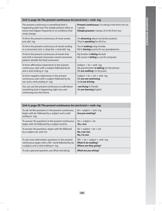 101
GRAMMARREFERENCE
Unit 4,page 36:The present continuous: be (am/is/are) + verb -ing
The present continuous is something that is
happening right now.The simple present refers to
events that happen frequently or to conditions that
rarely change.
Present continuous: I’m sitting in the front row (as
I speak).
Simple present: I always sit in the front row.
To form the present continuous of most words,
just add -ing.
I’m dreaming about my family vacation.
They’re speaking for all of us.
To form the present continuous of words ending
in a consonant and -e, drop the -e and add -ing.
You’re making a big mistake.
We’re having a party for our grandparents.
To form the present continuous of words that
end with a stressed consonant-vowel-consonant
pattern,double the ﬁnal consonant.
My brother is hitting the ball.
My cousin is letting us use his computer.
To form afﬁrmative statements in the present
continuous,start with a subject followed by be
and a verb ending in -ing.
Subject + be + verb -ing
My grandmother is talking (on the phone).
We are walking ( to the park).
To form negative statements in the present
continuous,start with a subject followed by be,
not, and a verb ending in -ing.
Subject + be + not + verb -ing
We are not swimming.
He is not driving.
You can use the present continuous to talk about
something that is happening right now and
continuing into the future.
I am living in Florida.
We are learning English.
Unit 4,page 38:The present continuous: be (am/is/are) + verb -ing
To ask Yes/No questions in the present continuous,
begin with be, followed by a subject and a verb
ending in -ing.
Be + subject + verb -ing
Are you working?
To answer Yes questions in the present continuous,
begin with Yes followed by a subject and be.
Yes + subject + be
Yes,I am.
To answer No questions, begin with No followed
by a subject,be, and not.
No + subject + be + not
No,I am not.
No,I’m not.
To ask most information questions in the present
continuous,begin with a Wh- word followed by be,
a subject,and a verb ending in -ing.
Wh- + be + subject + verb -ing
What is he reading?
Where are they going?
To ask a general question,use What and doing. What are you doing?
Postcards_splitB_TE1_GR.indd 101 2/27/07 10:22:19 AM0:22:19 AM
 