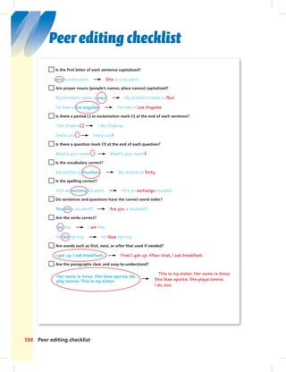 Postcards
Peer editing checklist
Peer editing checklist
Is the ﬁrst letter of each sentence capitalized?
she is a student. She is a student.
Are proper nouns (people’s names, place names) capitalized?
My brother’s name is paul . My brother’s name is Paul.
He lives in los angeles . He lives in Los Angeles.
Is there a period (.) or exclamation mark (!) at the end of each sentence?
I like Shakira I like Shakira.
She’s cool She’s cool!
Is there a question mark (?) at the end of each question?
What’s your name What’s your name?
Is the vocabulary correct?
My mother is fourteen . My mother is forty.
Is the spelling correct?
He’s an excheng student. He’s an exchange student.
Do sentences and questions have the correct word order?
You are a student? Are you a student?
Are the verbs correct?
I be ﬁne. I am ﬁne.
He like hip-hop. He likes hip-hop.
Are words such as ﬁrst, next, or after that used if needed?
I get up. I eat breakfast. First I get up. After that, I eat breakfast.
Are the paragraphs clear and easy-to-understand?
Her name is Anna. She likes sports. We
play tennis. This is my sister.
This is my sister. Her name is Anna.
She likes sports. She plays tennis.
I do, too.
104
Postcards_splitB_TE1_GR.indd 104 2/27/07 10:22:20 AM
 