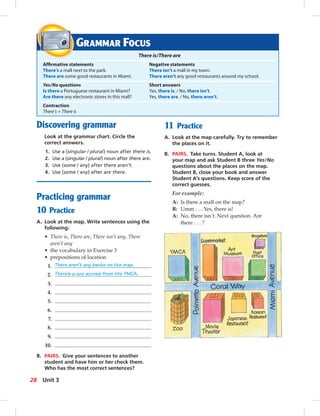 Postcards
Discovering grammar
Look at the grammar chart. Circle the
correct answers.
1. Use a (singular / plural) noun after there is.
2. Use a (singular / plural) noun after there are.
3. Use (some / any) after there aren’t.
4. Use (some / any) after are there.
Practicing grammar
10 Practice
A. Look at the map. Write sentences using the
following:
• There is, There are, There isn’t any, There
aren’t any
• the vocabulary in Exercise 3
• prepositions of location
1. There aren’t any banks on the map.
2. There’s a zoo across from the YMCA.
3.
4.
5.
6.
7.
8.
9.
10.
B. PAIRS. Give your sentences to another
student and have him or her check them.
Who has the most correct sentences?
11 Practice
A. Look at the map carefully. Try to remember
the places on it.
B. PAIRS. Take turns. Student A, look at
your map and ask Student B three Yes/No
questions about the places on the map.
Student B, close your book and answer
Student A’s questions. Keep score of the
correct guesses.
For example:
A: Is there a mall on the map?
B: Umm . . . Yes, there is!
A: No, there isn’t. Next question. Are
there . . . ?
GRAMMAR FOCUS
There is/There are
Afﬁrmative statements Negative statements
There’s a mall next to the park. There isn’t a mall in my town.
There are some good restaurants in Miami. There aren’t any good restaurants around my school.
Yes/No questions Short answers
Is there a Portuguese restaurant in Miami? Yes, there is. / No, there isn’t.
Are there any electronic stores in this mall? Yes, there are. / No, there aren’t.
Contraction
There‘s = There is
28 Unit 3
024-033_SB1B_U03_14106.indd 28 1/17/07 7:30:28 PM
 