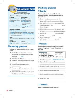 Discovering grammar
Look at the grammar chart. Write True or
False.
1. Use the ﬁrst conditional to express an
activity that will happen under certain
conditions. True
2. Use will in the if clause.
3. Use will or may/might in the result clause.
4. Use will for unsure statements.
5. Use may or might for sure statements.
6. Use a comma between the clauses when
the if clause comes ﬁrst.
Practicing grammar
9 Practice
Complete the sentences with either the
simple present or will/won’t + the verbs in
parentheses.
1. If she (e-mail) me the
pictures, I (forward) them.
2. You (meet) my cousin from
New York if you (come) to my
house tonight.
3. If he (win) the spelling bee,
he (have) a party afterwards.
4. If I (not see) you tomorrow,
I (call) you.
5. If you (not hurry) , you
(not catch) the bus.
10 Practice
Complete the sentences with may/might or
may not/might not + one of the phrases in
the box.
catch the bus enjoy skiing
be at school today get a table
be able to lend you some
want to take an English class this summer
1. If we leave now, we might catch the bus.
2. If you don’t have money, I
.
3. If we don’t make a reservation, we
.
4. If you don’t like cold weather, you
.
5. If you want to improve your English, you
.
6. If she’s sick, she
.
11 Practice
Have a competition. Go to page 69.
GRAMMAR FOCUS
First conditional:
If clause + will or may/might
Afﬁrmative statements
If clause Result clause
If you want to learn, I’ll teach you. (sure)
If the weather’s nice, we’ll go to the beach.
If I like it, I may/might buy my
own Rollerblades.
(not sure)
If the weather’s nice, I may/might go to the
beach.
Negative statements
If I don’t try, I won’t know. (sure)
If it rains this weekend, we won’t go to the beach.
If it rains this weekend, we may not/might not go
to the beach. (not sure)
Look!
You can reverse the if clause and the result
clause.
Result clause If clause
I’ll go to the beach if the weather’s nice.
56 Unit 6
 