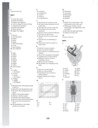 74
LANGUAGEBOOSTERANSWERKEY
4
Answers will vary.
Unit 4
1
3. worse; the worst
4. hotter; the hottest
5. happier; the happiest
6. more exciting; the most exciting
7. younger; the youngest
8. farther; the farthest
9. better; the best
10. bigger; the biggest
2
2. heavier
3. more beautiful
4. farther
5. better
6. bigger
7. more interesting
8. worse
9. more famous
10. more difﬁcult
3
2. older
3. higher
4. fastest
5. faster
6. highest
7. longer
8. largest
9. oldest
10. more famous
4
1. b. taller
c. the tallest
2. a. looser
b. looser
c. the loosest
3. a. bigger
b. bigger
c. the biggest
5
2. Baseball is the most popular sport
in the U.S.
3. Brad Pitt is the handsomest actor.
4. My dad is the strongest person I
know.
5. Math is the hardest subject.
6. Shakira is the best singer.
7. Ronaldo is the fastest runner.
8. Hawaii is the most beautiful place.
9. My aunt is the nicest person I
know.
10. My grandfather is the oldest
person in my family.
6
2. as hard as
3. as talented as
4. as tall as
5. as fast as
6. as important as
7
2. Our house isn’t as big as yours.
3. He doesn’t play the guitar as well
as she does.
4. That bike isn’t as fast as this one.
5. The station isn’t as far as the
bookstore.
6. January wasn’t as bad as February.
7. You aren’t as old as I am.
8. That movie isn’t as scary as this
movie.
9. Your job isn’t as interesting as
mine.
10. These boots aren’t as narrow as
those boots.
8
3. Golf isn’t as easy as tennis.
4. Jenn is as smart as Robin.
5. Your steak isn’t as delicious as my
chicken.
6. Soccer isn’t as popular as baseball.
7. Argentina isn’t as big as Brazil.
8. Reading a book is as fun as
watching a movie.
9. Bill isn’t as fast as Mateo.
10. My brother is as outgoing as my
sister.
9
3. Rosa isn’t as tall as Kenji.
4. Rosa is as old as Kenji.
5. Kenji doesn’t live as close to
school as Rosa.
6. Kenji’s family isn’t as big as
Rosa’s.
10
A L V D H M B F C E O
S E F N I U N E A S L
T A A B E A U T I F U
I T M O A N E S O D F
B T O T N L A A E B S
C R U S E T I T U O S
F A S H I O N A B L E
B C S U O E G R O G C
U T B A L U H I S U C
F I E A U H E N N E U
S V T L U E U F S L S
N E L B I D E R C N I
E
I
L
E
M
O
S
D
N
A
H
I
11
5. c
6. a
2. d
3. b
4. f
12
2. handsome
3. successful
4. fashionable
5. beautiful
6. talented
13
2. Which do you like better—the
black jacket or the white one?
3. Which pair of shoes is more
fashionable—the high heels or the
low heels?
4. But I like the high heels better.
5. I think you look cool!
14
Answers will vary.
Unit 5
1
1
2
6
9
3
7
11
5
4
12
810
8. ankle
9. elbow
10. foot
11. back
12. leg
2. hand
3. mouth
4. waist
5. shoulder
6. eye
7. stomach
2
wrist
arm
neck
nose
ear
head
face
knee
toe
hip
thumb
7. head
8. face
9. knee
10. hip
11. toe
2. neck
3. arm
4. ear
5. nose
6. thumb
 