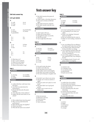 T94
UNITTESTSANSWERKEY
94
UNITTESTSANSWERKEY
Unit tests answer key
Let’s get started.
A
1. walk 4. eat
2. bring 5. we
3. teeth
B
1. aunt 4. grandmother
2. parents 5. cousins
3. grandfather
C
1. a 4. a
2. b 5. b
3. a
D
1. me 4. them
2. us 5. you
3. him
E
1. c 4. c
2. b 5. c
3. a
F
1. What time is it?
2. Have a great weekend.
3. Where are your books?
4. It is in front of the TV.
5. Where is the teacher’s bag?
Unit 1
Vocabulary
A
1. amazing 4. incredible
2. lousy 5. wonderful
3. terrible
Grammar
B
1. walked; Did they walk home from
the party?
2. was; Was he excited about his
performance?
3. played; Did they play the piano
together?
4. were; Were they in the audience?
5. taught; Did she teach music at our
school?
C
1. Who walked home from the party?
2. Why was he excited about his
performance?
3. What did they play/do together?
4. Where were they?
5. What did she teach at our school?
D
1. She didn’t practice the piano all
weekend.
2. I didn’t make a chocolate chip pizza.
3. Dad wasn’t at home at 8:00 last
night.
4. John didn’t bring his computer.
5. She didn’t always write her own
music.
Communication
E
1. I don’t agree with you.
2. What was wrong with it?
3. I thought the music was terriﬁc.
4. The DJ was awful.
5. You’re right about the food.
Unit 2
Vocabulary
A
1. nervous 4. scared
2. worried 5. surprised
3. upset
Grammar
B
1. but 5. but
2. and 6. and
3. so/and 7. but
4. so/and
C
1. He used to play the piano.
2. I didn’t use to like rap.
3. My dad used to be an actor.
4. My mother used to teach English.
5. She didn’t use to play in the band.
6. We used to belong to a laughter club.
D
1. He didn’t use to like to eat carrots.
2. Did she use to read you stories at
night?
3. Did your uncle use to play in a rock
band?
4. My sister didn’t use to get good
grades.
5. I didn’t use to want to live in
Hollywood.
Communication
E
1. But not anymore.
2. Maybe he’s nervous.
3. Keep dreaming.
4. I’m serious.
5. That’s awesome.
Unit 3
Vocabulary
A
1. cloudy 4. sunny
2. foggy 5. windy
3. cold
Grammar
B
1. It wasn’t raining when we arrived.
2. I was thinking of you when you
called.
3. While I was sleeping, I dreamed
about my friends.
4. She was reading when he came in.
5. While we were waiting, it started to
snow.
C
1. saw, was talking; He was talking to
his math teacher when she saw him.
2. was skiing, broke; When he broke
his leg, my father was skiing.
3. were watching, knocked; When the
police ofﬁcer knocked on the door,
we were watching TV.
4. were sitting, appeared; When the
fairy appeared, they were sitting by
the ﬁre.
5. was jogging, found; I found a cell
phone while I was jogging.
Communication
D
1. started to rain
2. is starting to rain
3. was playing tennis
4. played tennis
5. heard cries for help
Unit 4
Vocabulary
A
1. smaller than, the smallest
2. funnier than, the funniest
3. more famous than, the most famous
4. better than, the best
5. more interesting than, the most
interesting
6. smarter than, the smartest
7. more important than, the most
important
8. worse than, the worst
Grammar
B
1. shorter
2. bigger
3. the funniest
4. the tallest
5. younger
Tests answerkey
 