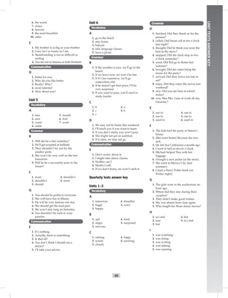 95
UNITTESTSANSWERKEY
6. the worst
7. closer
8. heavier
9. the most beautiful
10. older
C
1. My brother is as big as your brother.
2. Gary isn’t as funny as I am.
3. Skateboarding is not as difﬁcult as
surﬁng.
4. You are not as famous as Josh Hartnett.
Communication
D
1. better for you
2. Who do you like better
3. Really? Why?
4. more talented
5. How about you?
Unit 5
Vocabulary
A
1. toes 5. mouth
2. ears 6. foot
3. waist 7. wrist
4. ankle
Grammar
B
1. Will she be a star someday?
2. He’ll get accepted at Juilliard.
3. They shouldn’t try out for the
smaller parts.
4. She won’t do very well on the test
tomorrow.
5. Will he be a successful actor in the
future?
C
1. must 4. shouldn’t
2. shouldn’t 5. must
3. should
D
1. You should be polite to everyone.
2. She will have fun in Miami.
3. He will be very famous one day.
4. She should get the lead part.
5. We won’t stay long on Saturday.
6. You shouldn’t be rude to your
parents.
Communication
E
1. It’s nothing.
2. Actually, there is something.
3. Is that all?
4. You don’t think I should see a
doctor?
5. I’ll take your advice.
Unit 6
Vocabulary
A
1. go to the beach
2. stay home
3. babysit
4. take language classes
5. have a picnic
Grammar
B
1. If the weather is nice, we’ll go to the
beach.
2. If we leave now, we won’t be late.
3. If it’s too expensive, we’ll go
somewhere else.
4. If he doesn’t get ﬁrst prize, I’ll be
very surprised.
5. If you want to pass, you’ll need to
study harder.
C
1. b 4. a
2. c 5. b
3. c
D
1. We may not be home this weekend.
2. I’ll teach you if you want to learn.
3. If you don’t study, you won’t pass.
4. She might not get an audition.
5. If it rains, we may not go.
Communication
E
1. Don’t worry about it.
2. I might take dance classes.
3. Neither can I.
4. Maybe I will.
5. If we don’t hurry, we won’t catch it.
Quarterly tests answer key
Units 1–3
Vocabulary
A
1. tomorrow 4. dreadful
2. foggy 5. scary
3. happy
B
1. sad 4. tired
2. angry 5. surprised
3. nervous
C
1. raining 4. foggy
2. windy 5. snowing
3. cloudy
Grammar
D
1. thanked; Did they thank us for the
present?
2. called; Did Susan call at ten o’clock
last night?
3. thought; Did he think you were the
best in the show?
4. stopped; Did the clock stop at two
o’clock yesterday?
5. went; Did Ted go to Rome last
summer?
6. brought; Did her sister bring the
music for the party?
7. arrived; Did they arrive too late to
eat?
8. enjoy; Did they enjoy the movie last
weekend?
9. saw; Did you see Sara at school
today?
10. was; Was Mrs. Lane at work all day
Saturday?
E
1. use to 4. use to
2. use to 5. use to
3. used to 6. used to
F
1. The kids had the party at Simon’s
house.
2. (She went home) Because she was
sick.
3. He left (for California) a month ago.
4. I went to bed at eleven o’clock.
5. Michael helped Tina with her
luggage.
6. I bought a new jacket (at the store).
7. She went to Mexico City (last
summer).
8. I read a Harry Potter book (on
Friday night).
G
1. The girls were in the auditorium an
hour ago.
2. Where did they stay during their
vacation?
3. They didn’t make good wishes.
4. She was absent from class again.
5. Who taught her those dance moves?
H
1. so/and 4. but
2. and 5. so/and
3. but
I
1. was watching
2. was doing
3. was writing
4. was talking
5. was running
 