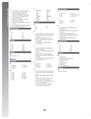 96
UNITTESTSANSWERKEY
J
1. e; She had a car accident while she
was driving home from work.
2. f; My car stopped while I was
driving on the highway last night.
3. a; He hurt his foot while he was
jogging in the park.
4. c; She was swimming in the sea
when she saw a shark.
5. b; They were skiing when it started
to snow.
6. g; I was talking on the phone when I
saw a spider on the wall.
Communication
K
1. b 6. c
2. c 7. a
3. a 8. b
4. c 9. a
5. a 10. b
Reading
L
1. ✕ 6. ✕
2. ✕ 7. ✔
3. ✔ 8. ✕
4. ✔ 9. ✔
5. ✕ 10. ✔
Writing
M
Answers will vary.
Units 4–6
Vocabulary
A
1. farther 4. rude
2. audition 5. sneaker
3. fault
B
1. nose 7. toe
2. ankle 8. elbow
3. foot 9. face
4. back 10. thumb
5. hip 11. ﬁnger
6. waist
C
The head The leg
eye ankle
nose foot
face toe
The arm The body
elbow back
thumb hip
ﬁnger waist
Grammar
D
1. a 4. a
2. b 5. c
3. b
E
1. That was the worst joke in the show.
2. This book is more interesting than
that one.
3. I’m not as talented as my sister.
4. Who is the most famous person in
the world?
5. The ﬁrst one is bigger than the
second one.
F
1. Rock climbing is more dangerous
than windsurﬁng.
2. No, he’s not the best student in the
class.
3. I think her car is faster than his.
4. She thinks this dress is prettier than
that one.
5. This is the most exciting ride in the
amusement park.
G
1. shouldn’t 4. must
2. must 5. should
3. shouldn’t 6. shouldn’t
H
1. If we don’t leave now, we’ll be late.
2. If it starts to rain, we’ll go inside to
eat.
3. If I win the money, I’ll give some to
you.
4. If he wants to learn to drive, he’ll
need to take driving lessons.
5. If she doesn’t come to the party, I’ll
be very disappointed.
6. If you want to get into Juilliard,
you’ll need to practice more.
Communication
I
1. won’t, will 4. won’t
2. will 5. will, won’t, will
3. will 6. will, will
J
1. won’t 4. might
2. may not 5. will
3. will
K
1. He thinks she is the best singer in
the group.
2. My dad might take us camping if he
has time.
3. He is just as talented as Tom.
4. Who is the most intelligent student
in the class?
5. She is the most beautiful star in
Bollywood.
Communication
L
1. b 6. a
2. c 7. b
3. a 8. c
4. b 9. b
5. c 10. c
Reading
M
1. three days
2. the Empire State Building
3. Madison Avenue
4. Soho
5. Central Park
6. often hot
7. comfortable shoes
Writing
N
Answers will vary.
 