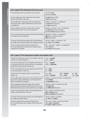 Unit 1,page 8:The simple past of be (was,were)
The simple past of be has two forms:was and were. I,he,she,it was
you,we,they were
Use the simple past of be to talk about events that
started and ﬁnished in the past.
We were there in 1995.
It was a great show.
To form afﬁrmative statements with the simple past
of be,begin with a subject followed by was/were and
a complement.
Subject + was/were + complement
They were there last year.
She was my teacher.
To form negative statements,begin with a subject
followed by was/were,not, and a complement.
Subject + was/were + not + complement
You weren’t at school yesterday.
My father wasn’t away on business.
To form Yes/No questions,begin with Were/Was followed
by a subject and a complement.
Was/Were + subject + complement
Were you in the band last year?
Was the party fun?
To answer Yes/No questions,begin with Yes/No followed
by a subject and was/were (plus not for negative answers).
Yes/No + subject + was/were (+ not)
Yes,it was./ No,it wasn’t.
To ask most information questions,begin with a
Wh- word followed by was/were and a subject (plus a
complement if needed).
Wh- + was/were + subject (+ complement)
Where was he?
How were they last night?
Unit 1,page 10:The simple past of regular and irregular verbs
To form the simple past tense of most regular verbs,add
-ed.Add -d to verbs ending in -e.
seem → seemed
care → cared
To form the simple past tense of regular verbs that end
in a stressed consonant-vowel-consonant combination,
double the ﬁnal consonant and add -ed.
stop → stopped
prefer → preferred
To form the simple past tense of regular verbs that end
in a consonant plus -y, add -ied.
fry → fried
try → tried
The past tense of irregular verbs is not formed by
adding -ed.
eat → ate ﬁght → fought sit → sat
think → thought sing → sang lose → lost
To form afﬁrmative statements in the simple past tense,
begin with a subject followed by a verb in past form
(plus a complement if needed).
Subject + past form of verb (+ complement)
They walked.
She practiced for hours.
To form negative statements,begin with a subject
followed by did not (didn’t) and the base form of a verb.
Remember that the past is only marked once in English.
Subject + did not + base form of verb
They didn’t try.
She didn’t care about him.
To form Yes/No questions,begin with Did followed by a
subject and the base form of a verb.
Did + subject + base form of verb
Did they play for you?
Did you practice last weekend?
To answer Yes/No questions,begin with Yes/No followed
by a subject and did or didn’t.
Yes/No + subject + did/didn’t
Yes,I did./ No,I didn’t.
To ask most information questions,begin with a
Wh- word followed by did,a subject,and the base form
of a verb.
Wh- + did + subject + base form of verb
Where did you practice?
Who did she hear yesterday?
98
GRAMMARREFERENCE
 