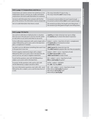 99
GRAMMARREFERENCE
Unit 2,page 17: Conjunctions: and,but,so
Conjunctions are used to connect two sentences or two
independent clauses.Commas are usually used before
conjunctions.Use and to add information to a sentence.
This song is beautiful.It’s easy to sing.→
This song is beautiful,and it’s easy to sing.
Use but to add information that contrasts with the ﬁrst
part of the sentence.The information may be unexpected.
He wanted to attend Juilliard.He wasn’t good enough.→
He wanted to attend Juilliard,but he wasn’t good enough.
Use so to add information that shows a result. She wanted to go hiking.She bought some hiking boots.→
She wanted to go hiking,so she bought some hiking boots.
Unit 2,page 18: Used to
Use used to to talk about a habitual action or situation
that was true in the past,but is not true now.Be careful
to note when to use used to and when to use use to.
I used to go to high school,but now I go to college.
She used to play in a band.(She doesn’t anymore.)
To form afﬁrmative statements with used to, begin with a
subject followed by used to and a verb in the base form
(plus a complement if needed).
Subject + used to + base form of verb (+ complement)
We used to do our homework at school.
I used to live in Japan.
Use didn’t use to to talk about something that wasn’t true
in the past,but is true now.
I didn’t use to like cheese,but now I do.
They didn’t use to be popular.(But now they are popular.)
To form negative statements,begin with a subject
followed by didn’t use to and a verb in the base form.Be
sure to use use, not used, in negative statements.
Subject + didn’t + use to + base form of verb
She didn’t use to walk to school.
I didn’t use to have to study so hard.
To ask Yes/No questions,start with Did followed by a
subject,use to,and a verb in the base form.
Did + subject + use to + base form of verb
Did you use to play the guitar?
To answer Yes/No questions with used to,start with
Yes/No followed by a subject and did or didn’t.
Yes/No + subject + did/didn’t
Yes,I did./ No,they didn’t.
Ask most information questions, start with a Wh- word
followed by did, a subject, use to, and the base form of
a verb.
Wh- + did + subject + use to + base form of verb
When did you use to play the piano?
Who did you use to play with?
Where did you use to play?
 