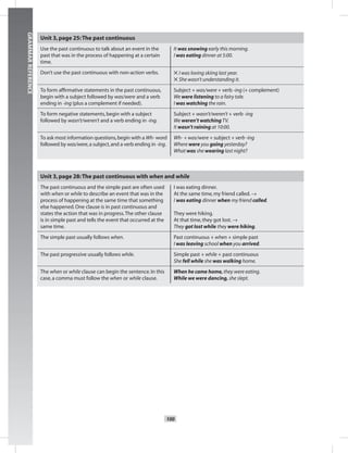 100
GRAMMARREFERENCE
Unit 3,page 25:The past continuous
Use the past continuous to talk about an event in the
past that was in the process of happening at a certain
time.
It was snowing early this morning.
I was eating dinner at 5:00.
Don’t use the past continuous with non-action verbs. ✕ I was loving skiing last year.
✕ She wasn’t understanding it.
To form afﬁrmative statements in the past continuous,
begin with a subject followed by was/were and a verb
ending in -ing (plus a complement if needed).
Subject + was/were + verb -ing (+ complement)
We were listening to a fairy tale.
I was watching the rain.
To form negative statements,begin with a subject
followed by wasn’t/weren’t and a verb ending in -ing.
Subject + wasn’t/weren’t + verb -ing
We weren’t watchingTV.
It wasn’t raining at 10:00.
To ask most information questions,begin with a Wh- word
followed by was/were,a subject,and a verb ending in -ing.
Wh- + was/were + subject + verb -ing
Where were you going yesterday?
What was she wearing last night?
Unit 3,page 28:The past continuous with when and while
The past continuous and the simple past are often used
with when or while to describe an event that was in the
process of happening at the same time that something
else happened.One clause is in past continuous and
states the action that was in progress.The other clause
is in simple past and tells the event that occurred at the
same time.
I was eating dinner.
At the same time,my friend called.→
I was eating dinner when my friend called.
They were hiking.
At that time,they got lost.→
They got lost while they were hiking.
The simple past usually follows when. Past continuous + when + simple past
I was leaving school when you arrived.
The past progressive usually follows while. Simple past + while + past continuous
She fell while she was walking home.
The when or while clause can begin the sentence.In this
case,a comma must follow the when or while clause.
When he came home,they were eating.
While we were dancing, she slept.
 