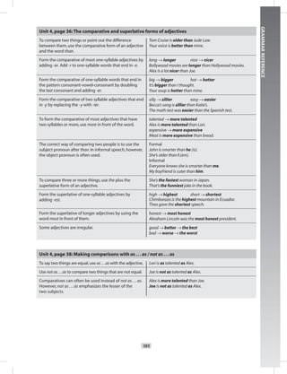 101
GRAMMARREFERENCE
Unit 4,page 36:The comparative and superlative forms of adjectives
To compare two things or point out the difference
between them,use the comparative form of an adjective
and the word than.
Tom Cruise is older than Jude Law.
Your voice is better than mine.
Form the comparative of most one-syllable adjectives by
adding -er. Add -r to one-syllable words that end in -e.
long → longer nice → nicer
Bollywood movies are longer than Hollywood movies.
Alex is a lot nicer than Joe.
Form the comparative of one-syllable words that end in
the pattern consonant-vowel-consonant by doubling
the last consonant and adding -er.
big → bigger hot → hotter
It’s bigger than I thought.
Your soup is hotter than mine.
Form the comparative of two syllable adjectives that end
in -y by replacing the -y with -ier.
silly → sillier easy → easier
Becca’s song is sillier than Katie’s.
The math test was easier than the Spanish test.
To form the comparative of most adjectives that have
two syllables or more,use more in front of the word.
talented → more talented
Alex is more talented than Lori.
expensive → more expensive
Meat is more expensive than bread.
The correct way of comparing two people is to use the
subject pronoun after than.In informal speech,however,
the object pronoun is often used.
Formal
John is smarter than he (is).
She’s older than I (am).
Informal
Everyone knows she is smarter than me.
My boyfriend is cuter than him.
To compare three or more things,use the plus the
superlative form of an adjective.
She’s the fastest woman in Japan.
That’s the funniest joke in the book.
Form the superlative of one-syllable adjectives by
adding -est.
high → highest short → shortest
Chimborazo is the highest mountain in Ecuador.
Theo gave the shortest speech.
Form the superlative of longer adjectives by using the
word most in front of them.
honest → most honest
Abraham Lincoln was the most honest president.
Some adjectives are irregular. good → better → the best
bad → worse → the worst
Unit 4,page 38: Making comparisons with as ...as / not as ...as
To say two things are equal,use as ...as with the adjective. Lori is as talented as Alex.
Use not as ...as to compare two things that are not equal. Joe is not as talented as Alex.
Comparatives can often be used instead of not as ...as.
However, not as ...as emphasizes the lesser of the
two subjects.
Alex is more talented than Joe.
Joe is not as talented as Alex.
 