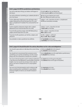 102
GRAMMARREFERENCE
Unit 5,page 44: Will for predictions and decisions
Use will to talk about things you believe will happen in
the future.
Ecuador will win the next World Cup.
Cristina Aguilera will win an Emmy Award.
Use will to tell about something you suddenly decide to
do in the future.
A: How can you improve your score?
B: I think I’ll practice harder next time.
To form afﬁrmative statements with will,begin with a
subject followed by will and the base form of a verb
(plus a complement if needed).The contracted form of
will is ’ll.
Subject + will + base form of verb (+ complement)
We’ll have world peace someday.
To form negative statements,begin with a subject
followed by won’t and the base form of a verb.
Subject + won’t + base form of verb
It won’t rain onThursday.
To ask Yes/No questions,begin with Will followed by a
subject and the base form of a verb.
Will + subject + base form of verb
Will she be on time?
To answer Yes/No questions,use Yes/No,a subject,and
will/won’t.
Yes/No + subject + will/won’t
Yes,she will./ No,she won’t.
Use probably to make a prediction less deﬁnite. He’ll probably be late again.
It probably won’t snow until December.
Unit 5,page 45: Should/Shouldn’t for advice; Must/Must not for rules and obligations
Use should to give advice or talk about the correct thing
to do.
I think you should talk to him about it.
You should be nice to everyone.
Use should not to recommend that someone not do
something or to say that something is not the correct
thing to do.The contraction of should not is shouldn’t.
Actors should not go out the night before a performance.
He shouldn’t be so nervous.
Use must in formal situations and in writing to talk about
a rule that has to be followed.In casual spoken American
English,must can sound very strong or even rude;it’s
best to use have to instead of must in casual spoken
English.
You must show an ID to get on the plane.
(You have to show an ID to get on the plane.)
Use must not in formal situations and in writing to talk
about something that is prohibited.In casual spoken
American English,it’s best to use shouldn’t instead of
must not.
You must not eat in class.
(You shouldn’t eat in class.)
 