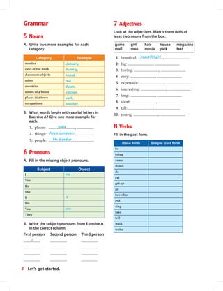 Grammar
5 Nouns
A. Write two more examples for each
category.
Category Example
months January,
days of the week Sunday,
classroom objects board,
colors red,
countries Spain,
rooms of a house kitchen,
places in a town park,
occupations teacher,
B. What words begin with capital letters in
Exercise A? Give one more example for
each.
1. places: India ,
2. things: Apple computer ,
3. people: Mr. Sandler ,
6 Pronouns
A. Fill in the missing object pronouns.
Subject Object
I me
You
He
She
It it
We
You you
They
B. Write the subject pronouns from Exercise A
in the correct column.
First person Second person Third person
I
7 Adjectives
Look at the adjectives. Match them with at
least two nouns from the box.
game girl hair house magazine
mall man movie park test
1. beautiful: beautiful girl ,
2. big: ,
3. boring: ,
4. easy: ,
5. expensive: ,
6. interesting: ,
7. long: ,
8. short: ,
9. tall: ,
10. young: ,
8 Verbs
Fill in the past form.
Base form Simple past form
be
bring
come
dance
do
eat
get up
go
have/has
put
sing
take
tell
walk
write
4 Let’s get started.
 