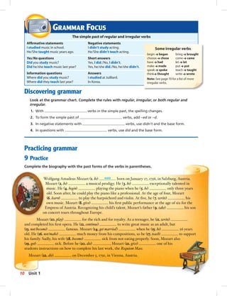 Discovering grammar
Look at the grammar chart. Complete the rules with regular, irregular, or both regular and
irregular.
1. With verbs in the simple past, the spelling changes.
2. To form the simple past of verbs, add –ed or –d.
3. In negative statements with verbs, use didn’t and the base form.
4. In questions with verbs, use did and the base form.
Practicing grammar
9 Practice
Complete the biography with the past forms of the verbs in parentheses.
GRAMMAR FOCUS
The simple past of regular and irregular verbs
Afﬁrmative statements Negative statements
I studied music in school. I didn’t study acting.
He/She taught music years ago. He/She didn’t teach acting.
Yes/No questions Short answers
Did you study music? Yes, I did./No, I didn’t.
Did he/she teach music last year? Yes, he/she did./No, he/she didn’t.
Information questions Answers
Where did you study music? I studied at Juilliard.
Where did they teach last year? In Korea.
Wolfgang Amadeus Mozart (1. be) was born on January 27, 1756, in Salzburg, Austria.
Mozart (2. be) a musical prodigy. He (3. be) exceptionally talented in
music. He (4. begin) playing the piano when he (5. be) only three years
old. Soon after, he could play the piano like a professional. At the age of four, Mozart
(6. learn) to play the harpsichord and violin. At ve, he (7. write) his
own music. Mozart (8. give) his rst public performance at the age of six for the
Empress of Austria. Recognizing his child’s talent, Mozart’s father (9. take) his son
on concert tours throughout Europe.
Mozart (10. play) for the rich and for royalty. As a teenager, he (11. write)
and completed his rst opera. He (12. continue) to write great music as an adult, but
(13. not/become) famous. Mozart (14. get married) when he (15. be) 26 years
old. He (16. not/make) much money from his compositions, so he (17. teach) to support
his family. Sadly, his wife (18. become) sick from not eating properly. Soon, Mozart also
(19. got) sick. Before he (20. die) , Mozart (21. give) one of his
students instructions on how to complete his last work, the Requiem Mass.
Mozart (22. die) on December 5, 1791, in Vienna, Austria.
Some irregular verbs
begin ➔ began bring ➔ brought
choose ➔ chose come ➔ came
have ➔ had let ➔ let
make ➔ made put ➔ put
speak ➔ spoke teach ➔ taught
think➔ thought write ➔ wrote
Note: See page 70 for a list of more
irregular verbs.
10 Unit 1
 