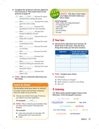 Personalize what you learn in school
It is easier to learn and memorize vocabulary
when you relate it to your own life.
A. Choose one emotion from page 70 that you
can relate to your own experience.
For example: sad
B. PAIRS. Who or what do you remember when
you think of the emotion? Talk about the
situation.
For example:
A: I was very sad when my dog died. OR
My dog died, and I was very sad.
B: I was . . .
Learn to learn
GROUPS. Talk about what makes
you happy and what makes you
sad or angry.
Useful language:
• What makes you happy/sad/angry?
• I’m happy/sad when . . .
• I get angry when . . .
• Seriously?
• You’re kidding!
• No way!
B. Complete the sentences with the adjectives
from Exercise A. Then match them to the
pictures on page 70.
5 He’s tired because he spent
all afternoon cutting the grass.
She’s because her mom
gave her some candy.
He’s because he’s
speaking in front of a lot of people.
She’s because her
friends suddenly arrived.
She’s because her son
broke the window.
He’s because his mom
is shouting at him.
He’s because his team
is winning.
He’s because his bird
ﬂew away.
He’s because he’s
watching a horror ﬁlm.
She’s because her
friend is talking to someone else.
She’s because her mom
found her diary.
She’s because her
baby’s sick.
C. PAIRS. Talk to a classmate about how you
feel today.
2 Your turn
A. Choose three adjectives from Exercise 1A.
Write them in the chart. Then list three
things that make you feel each emotion.
Adjective Things that make me
feel each emotion.
happy summer vacation, a
new CD, soccer games
B. PAIRS. Compare your charts.
For example:
A: What makes you happy?
B: Well, summer vacation is one thing.
A: Me, too!
3 Listening
13 What makes people happy? Listen to the
interview. Circle the people’s answers.
my baby girl my job
my girlfriend my husband my son
my students my family
my new house my music my car
my friends my video games
15Unit 2
 