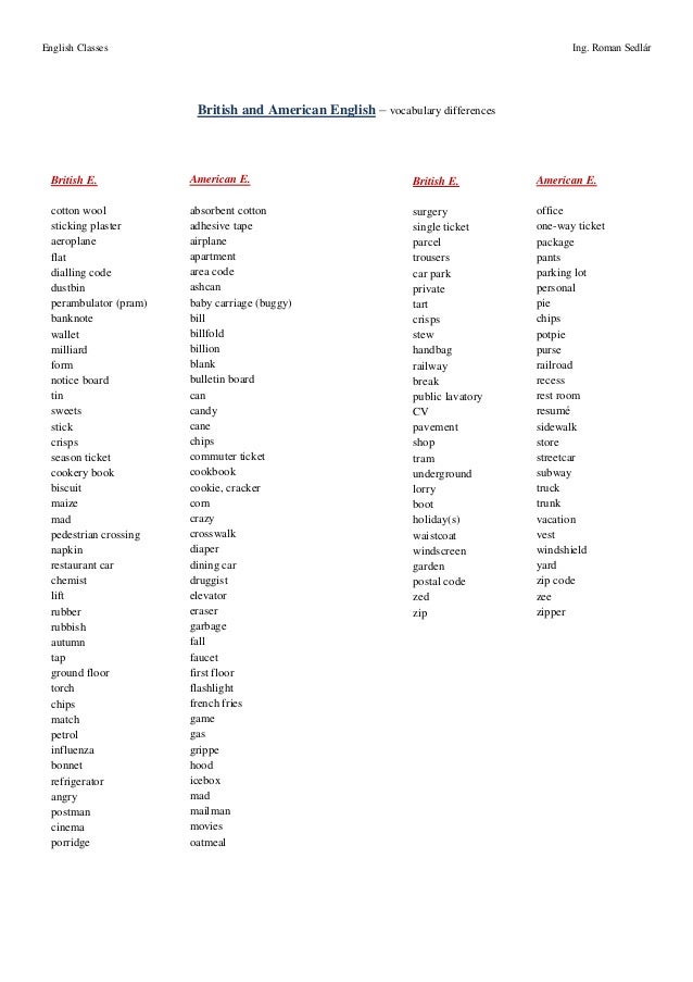 English British And American Differences