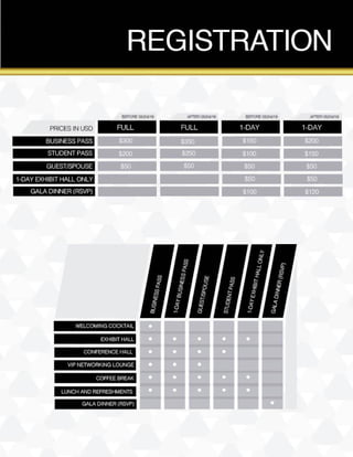 Discoveries 2016 Mining Conference