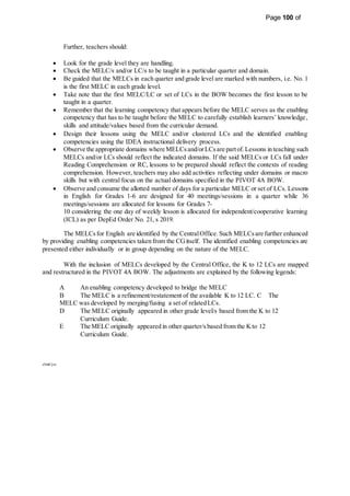 Page 100 of
349
Further, teachers should:
 Look for the grade level they are handling.
 Check the MELC/s and/or LC/s to be taught in a particular quarter and domain.
 Be guided that the MELCs in each quarter and grade level are marked with numbers, i.e. No. 1
is the first MELC in each grade level.
 Take note that the first MELC/LC or set of LCs in the BOW becomes the first lesson to be
taught in a quarter.
 Remember that the learning competency that appears before the MELC serves as the enabling
competency that has to be taught before the MELC to carefully establish learners’ knowledge,
skills and attitude/values based from the curricular demand.
 Design their lessons using the MELC and/or clustered LCs and the identified enabling
competencies using the IDEA instructional delivery process.
 Observe the appropriate domains where MELCsand/orLCsare partof. Lessons in teaching such
MELCs and/or LCs should reflect the indicated domains. If the said MELCs or LCs fall under
Reading Comprehension or RC, lessons to be prepared should reflect the contexts of reading
comprehension. However, teachers may also add activities reflecting under domains or macro
skills but with central focus on the actual domains specified in the PIVOT 4A BOW.
 Observe and consume the allotted number of days for a particular MELC or set of LCs. Lessons
in English for Grades 1-6 are designed for 40 meetings/sessions in a quarter while 36
meetings/sessions are allocated for lessons for Grades 7-
10 considering the one day of weekly lesson is allocated for independent/cooperative learning
(ICL) as per DepEd Order No. 21, s 2019.
The MELCsfor English are identified by the CentralOffice.Such MELCsare further enhanced
by providing enabling competencies taken from the CGitself. The identified enabling competencies are
presented either individually or in group depending on the nature of the MELC.
With the inclusion of MELCs developed by the Central Office, the K to 12 LCs are mapped
and restructured in the PIVOT 4A BOW. The adjustments are explained by the following legends:
A An enabling competency developed to bridge the MELC
B The MELC is a refinement/restatement of the available K to 12 LC. C The
MELC was developed by merging/fusing a set of relatedLCs.
D The MELC originally appeared in other grade level/s based from the K to 12
Curriculum Guide.
E The MELC originally appeared in other quarter/sbased from the Kto 12
Curriculum Guide.
clmd/jsc
 