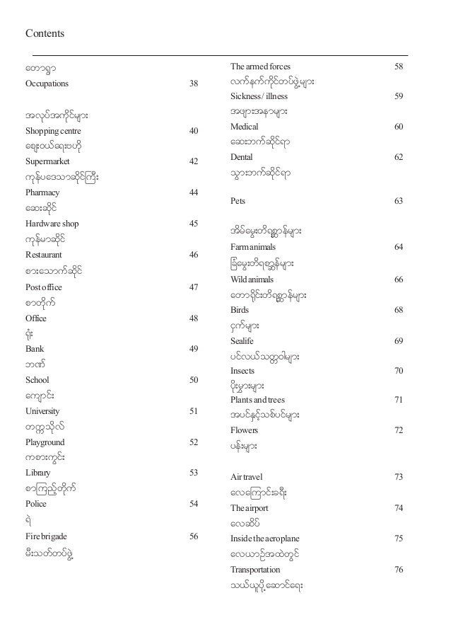English burmese picture_dictionary