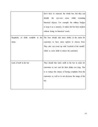 19
don’t have to renovate the whole bar, but they can
identify the eye-sore areas whilst remaining
historical objects. For example: the military badges
to keep it as a memory. It makes the bar look modern
without losing its historical touch.
Regularity of drink available in the
menu
The bars should add more drinks in the menu for
customers to have more options to choose from.
They also can come up with “cocktail of the month”,
which is a new drink to attract the customers.
Lack of staff in the bar They should hire more staffs in the bar in order for
customers to not wait for their drinks too long. This
is to reduce the chance of having complains from the
customers as well as to not decrease the image of the
bar.
 