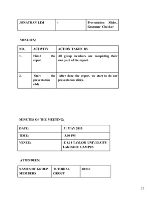 37
JONATHAN LIM - Presentation Slides,
Grammar Checker
MINUTES:
NO. ACTIVITY ACTION TAKEN BY
1. Finish the
report
All group members are completing their
own part of the report.
2. Start the
presentation
slide
After done the report, we start to do our
presentation slides.
MINUTES OF THE MEETING:
DATE: 31 MAY 2015
TIME: 3.00 PM
VENUE: E 4.14 TAYLOR UNIVERSITY
LAKESIDE CAMPUS
ATTENDEES:
NAMES OF GROUP
MEMBERS
TUTORIAL
GROUP
ROLE
 