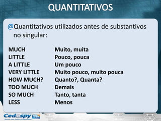 @Quantitativos utilizados antes de substantivos
 no singular:
MUCH            Muito, muita
LITTLE          Pouco, pouca
A LITTLE        Um pouco
VERY LITTLE     Muito pouco, muito pouca
HOW MUCH?       Quanto?, Quanta?
TOO MUCH        Demais
SO MUCH         Tanto, tanta
LESS            Menos
 