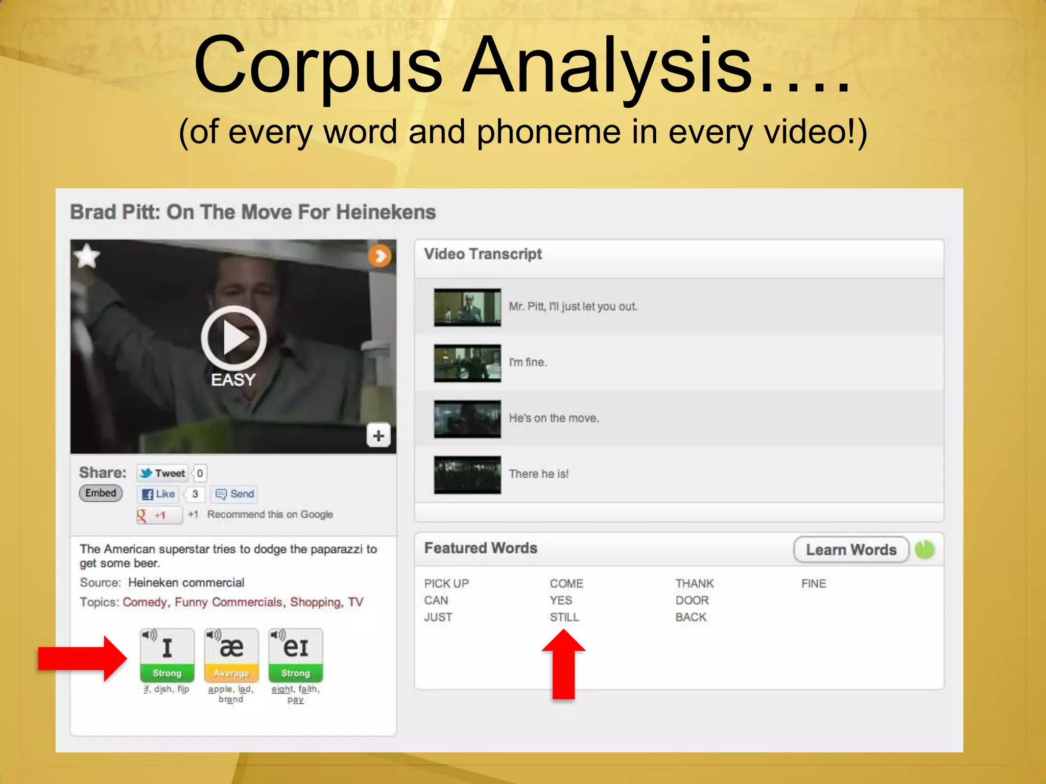 Corpus Analysis….
(of every word and phoneme in every video!)
 