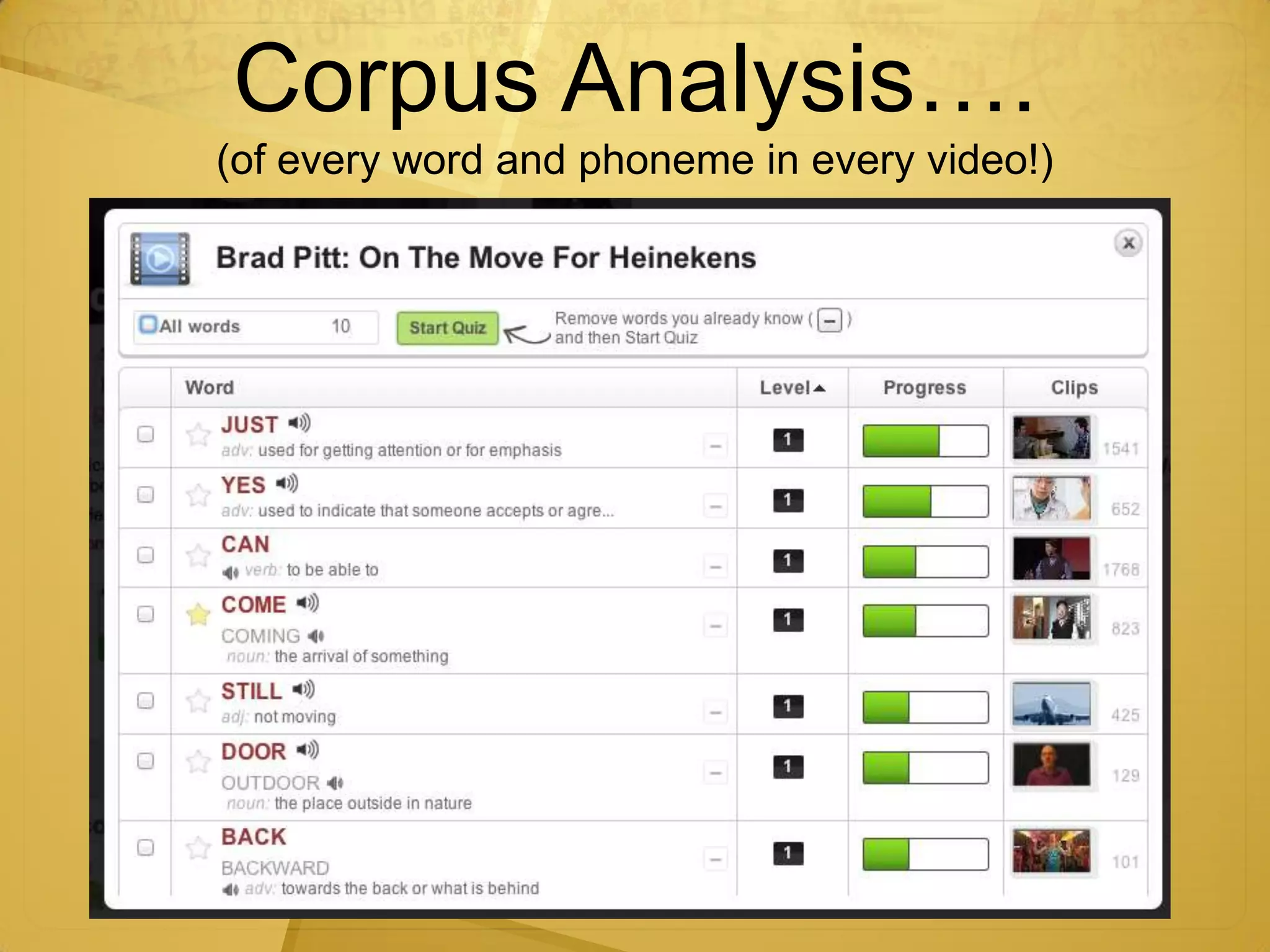 Corpus Analysis….
(of every word and phoneme in every video!)
 