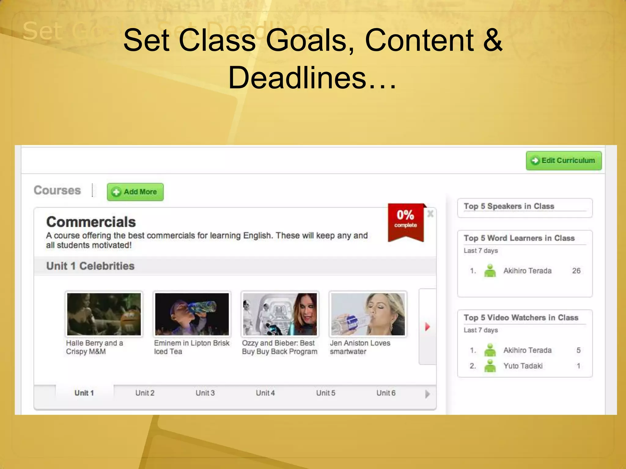 Set Goals. Set Deadlines.
        Set Class Goals,Content &
               Deadlines…
 