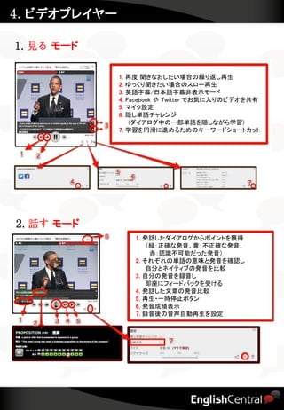 English Central User S Guide