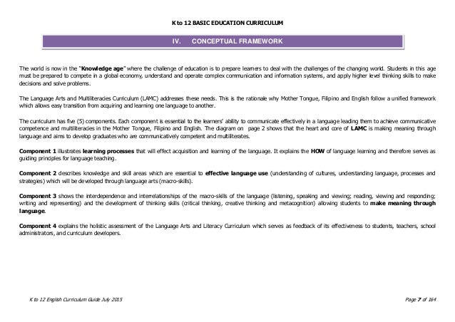 My First Day Of High School Essay Thesis Statement For Narrative Essay Vocabulary Analysis Essay Thesis Example also Argumentative Essay Proposal Nhs Leadership Essay Help Thesis Statement Examples Essays
