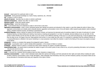 K to 12 BASIC EDUCATION CURRICULUM
K to 12 English Curriculum Guide May 2016 Page 238 of 247
Learning Materials are uploaded at http://lrmds.deped.gov.ph/. *These materials are in textbooks that have been delivered to schools.
GLOSSARY
A
account - reason given for a particular action or even
acquainted - having personal knowledge as a result of study, experience, etc.; informed
act - a division or unit of a drama
adverb of manner - describes how an action or activity is performed
adverbs of frequency - indicate “how often” an action is done
adverbs of place - words that indicate location
adverbs of time - words that indicate when
affix - a word element that can be attached to a base or root to form a new word
aggressive communication- a style in which individuals express their feelings and opinions and advocate for their needs in a way that violates the rights of others; thus,
aggressive communicators are verbally and/or physically abusive; aggressive communication is born of low self-esteem (often caused by past physical and/or emotional
abuse), unhealed emotional wounds, and feelings of powerlessness.
analytical listening- making a decision by looking at all the factors involved, and examines the elemental parts of something related to the study of small parts of a whole.
Analytical listening is all about feeling and meaning. Sound gives us meaning and perspective in our lives. For example, someone talking to you can say hello. On the
surface it seems friendly, but the way they say hello to you can convey a lot of different meanings. If they say it in a very short and abrupt way, it may be apparent that
they are angry at you, not happy to see you; these gestures come across in a more subtle way with music. It is important to understand that the emotional intention of
a musical performance is reflected in the sound. Everything in a music production must reflect this intention in order for the feeling of the song to be properly conveyed
to the listener.
antagonist - a person or a situation that opposes the protagonist’s goals or desires
apostrophe - a punctuation mark (') used to indicate either possession or the omission of letters or numbers
archetype - idealized model of a person or concept from which similar instances are copied or emulated expressions
argumentative texts - are essays aimed to persuade the readers to agree to the writer’s points of view; writers do so, not just by presenting information, but by showing
the pros and cons of an issue
articulation - the clear and precise pronunciation of words
aside - a comment by a character that the audience hears but other characters on stage do not
assertive communication - a style in which individuals clearly state their opinions and feelings, and firmly advocate for their rights and needs without violating the rights
of others. Assertive communication is born of high self-esteem. These individuals value themselves, their time, and their emotional, spiritual, and physical needs and are
strong advocates for themselves while being very respectful of the rights of others.
 