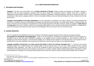 K to 12 BASIC EDUCATION CURRICULUM
K to 12 English Curriculum Guide May 2016 Page 3 of 247
Learning Materials are uploaded at http://lrmds.deped.gov.ph/. *These materials are in textbooks that have been delivered to schools.
I. PHILOSOPHY AND RATIONALE
Language is the basis of all communication and the primary instrument of thought. Thinking, learning, and language are interrelated. Language is
governed by rules and systems (language conventions) which are used to explore and communicate meaning. It defines culture which is essential in
understanding oneself (personal identity), forming interpersonal relationships (socialization), extending experiences, reflecting on thought and action, and
contributing to a better society. Language, therefore, is central to the peoples’ intellectual, social and emotional development and has an essential role in all key
learning areas1
.
Language is the foundation of all human relationships. All human relationships are established on the ability of people to communicate effectively with
each other. Our thoughts, values and understandings are developed and expressed through language. This process allows students to understand better the
world in which they live and contributes to the development of their personal perspectives of the global community. People use language to make sense of
and bring order to their world. Therefore, proficiency in the language enables people to access, process and keep abreast of information, to engage with the
wider and more diverse communities, and to learn about the role of language in their own lives, and in their own and other cultures.
II. GUIDING PRINCIPLES
The K-12 Language Arts and Multiliteracies Curriculum is anchored on the following language acquisition, learning, teaching and assessing principles.
All languages are interrelated and interdependent. Facility in the first language (L1) strengthens and supports the learning of other languages (L2).
Acquisition of sets of skills and implicit metalinguistic knowledge in one language (common underlying proficiency or CUP) provides the base for the
development of both the first language (L1) and the second language (L2)2
. It follows that any expansion of CUP that takes place in one language will have a
beneficial effect on the other language(s). This principle serves to explain why it becomes easier and easier to learn additional languages.
Language acquisition and learning is an active process that begins at birth and continues throughout life. It is continuous and recursive
throughout students’ lives. Students enhance their language abilities by using what they know in new and more complex contexts and with increasing
sophistication (spiral progression). They reflect on and use prior knowledge to extend and enhance their language and understanding. By learning and
incorporating new language structures into their repertoire and using them in a variety of contexts, students develop language fluency and proficiency. Positive
learning experiences in language-rich environments enable students to leave school with a desire to continue to extend their knowledge, skills and interests.
1
1998. English Curriculum Framework. Australia
2
Cummins, J. 1991. The Acquisition of English as a Second Language in Spangenberg-Urbschat. K and Pritchard, R. (eds.) Reading Instruction for ESL Students Delaware: International
Reading Association
 