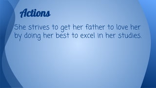 Actions
She strives to get her father to love her
by doing her best to excel in her studies.

 