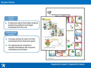 Interactive Hybrid CDStudent Book
 A classroom game that helps students
practice key patterns and target
vocabulary from the unit
Activity
Chest
 A unique activity for each unit that
accompanies the classroom game
 An opportunity for students to
express themselves with acquired
vocabulary and phrases
Personalized
Activity
 