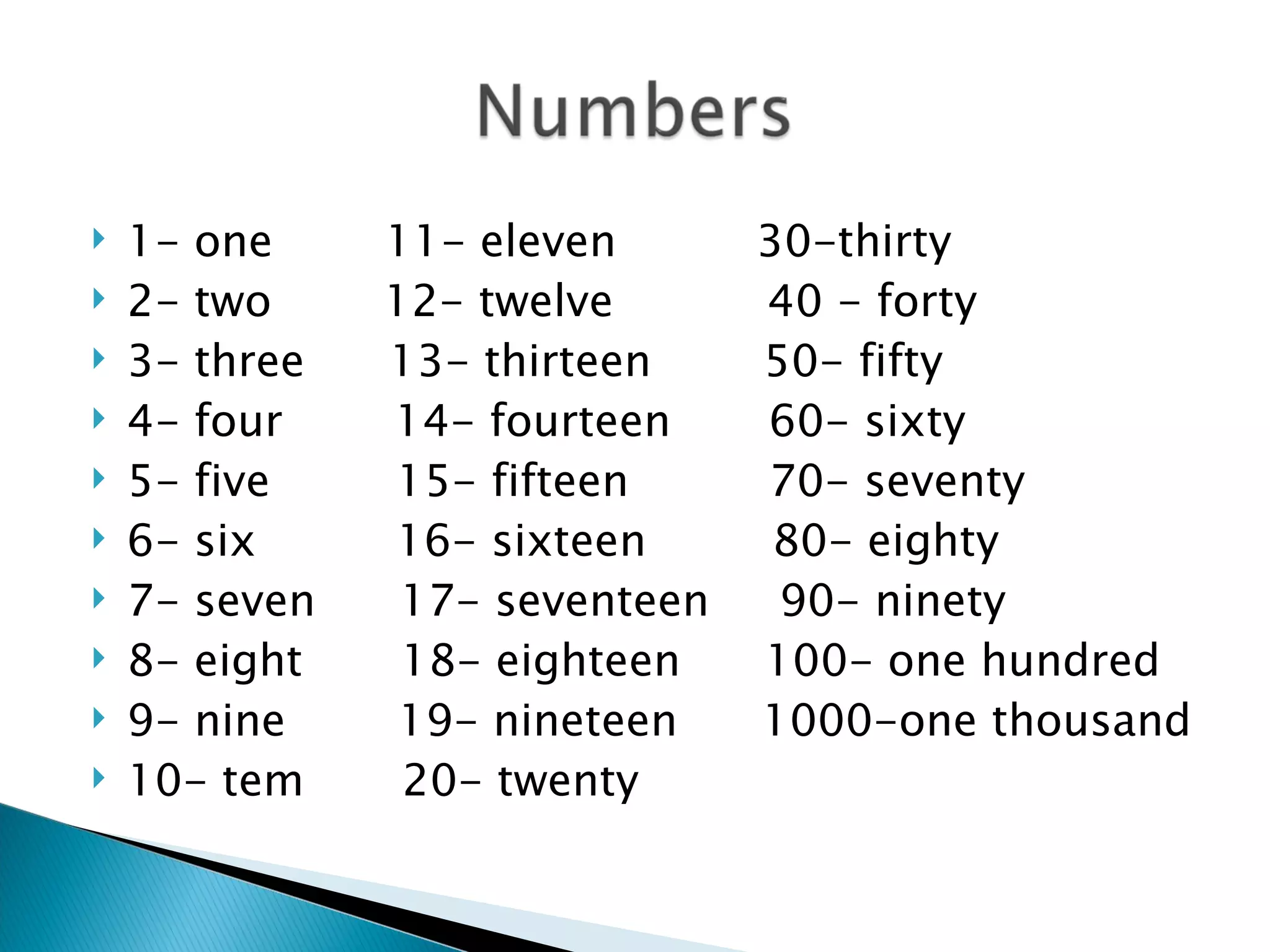    1- one     11- eleven       30-thirty
   2- two     12- twelve       40 - forty
   3- three   13- thirteen     50- fifty
   4- four    14- fourteen     60- sixty
   5- five    15- fifteen      70- seventy
   6- six     16- sixteen       80- eighty
   7- seven    17- seventeen    90- ninety
   8- eight    18- eighteen    100- one hundred
   9- nine     19- nineteen    1000-one thousand
   10- tem     20- twenty
 