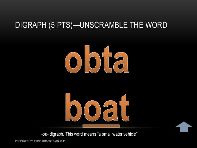 English class unscramble words game