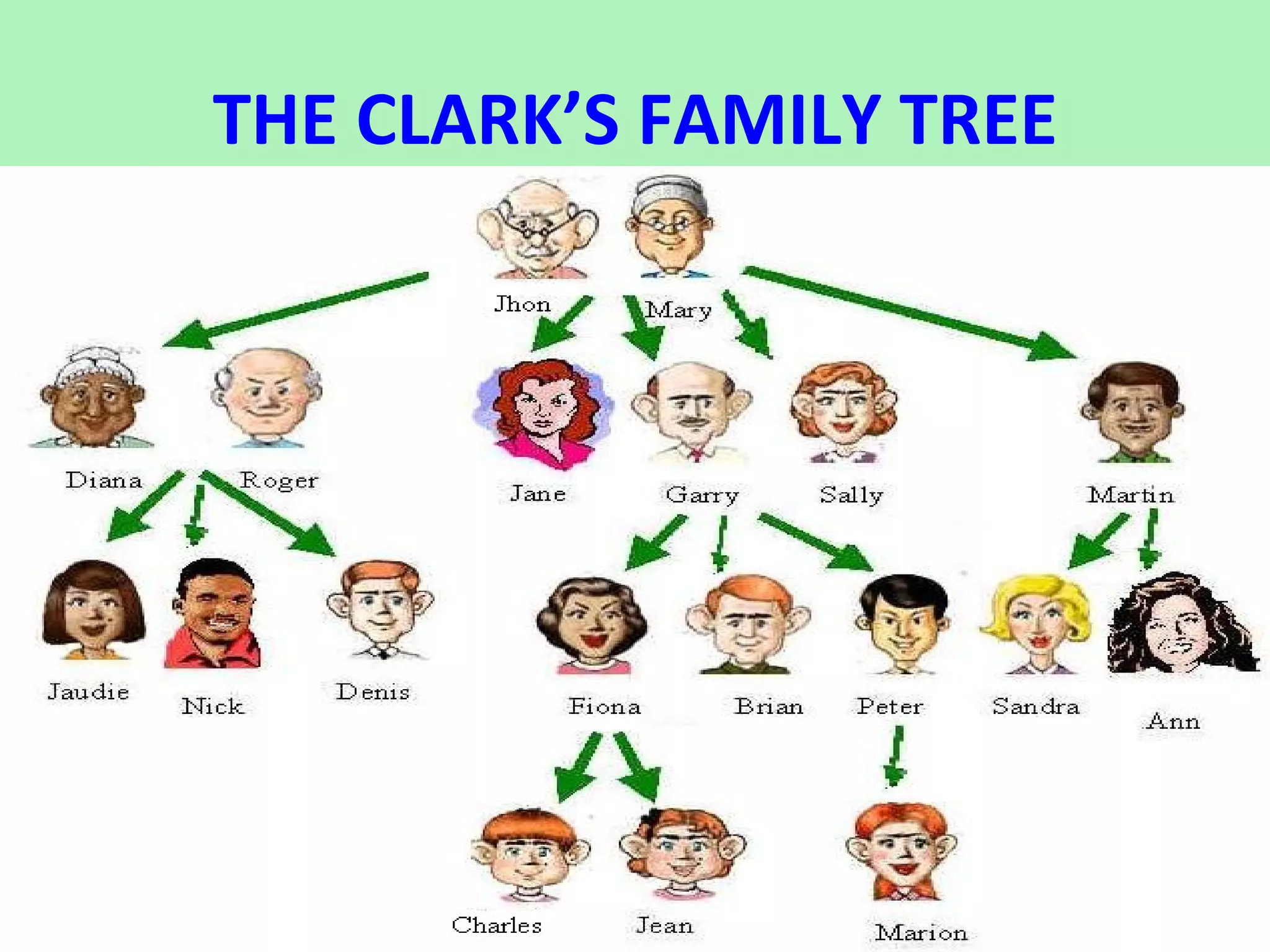 THE CLARK’S FAMILY TREE