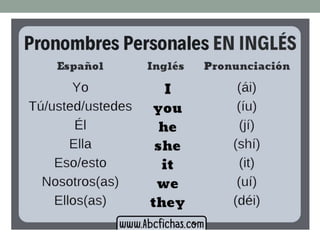 ENGLISH CLASS 1 clase modelo de ingles.pptx