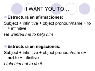 SHALL
 Exercise. Make sentences. Use
SHALL/SHAN’T when possible. Otherwise
use WILL
1) We SHALL come back in time.
2) I think he WILL NOT / WON’T work much
longer.
3) SHALL I switch on the TV?
4) They WILL understand the situation.
5) We SHALL NOT / SHAN’T stay more than two
days.
6) You WILL go to sleep early.

 