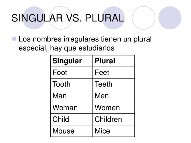 Cual Es El Plural De Watch En Ingles