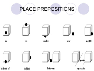 PLACE PREPOSITIONS
 