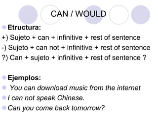 CAN / WOULD
Etructura:
+) Sujeto + can + infinitive + rest of sentence
-) Sujeto + can not + infinitive + rest of sentence
?) Can + sujeto + infinitive + rest of sentence ?

Ejemplos:
 You can download music from the internet
I can not speak Chinese.
Can you come back tomorrow?
 