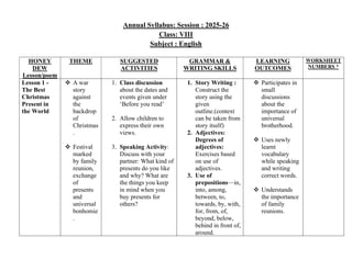 Syllabus Worksheet.pdf englishclass8cbsesyllabus.pdf.................... | PDF