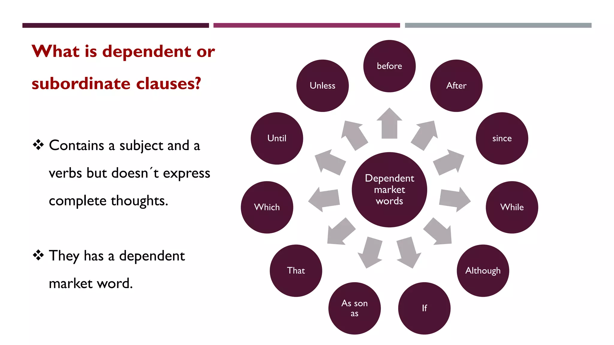 What is dependent or
subordinate clauses?
 Contains a subject and a
verbs but doesn´t express
complete thoughts.
 They has a dependent
market word.
Dependent
market
words
before
After
since
While
Although
If
As son
as
That
Which
Until
Unless
 