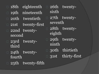 18th eighteenth
19th nineteenth
20th twentieth
21st twenty-first
22nd twenty-
second
23rd twenty-
third
24th twenty-
fourth
25th twenty-fifth
26th twenty-
sixth
27th twenty-
seventh
28th twenty-
eighth
29th twenty-
ninth
30th thirtieth
31st thirty-first
 