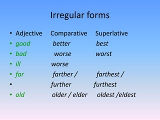 ENGLISH CLASS GRAMAR REVIEW..pptx,....... | PPTX