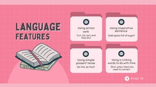 P A G E 1 0
Language
Language
Features
Features
Using action
verb
(cut, stir, put, and
fold, etc)
Using imperative
sentence
(add spoon full of sugar)
Using simple
present tense
(do this, do that)
Using a-Linking
words to do with time
(first, when, then) are
used to connect
 